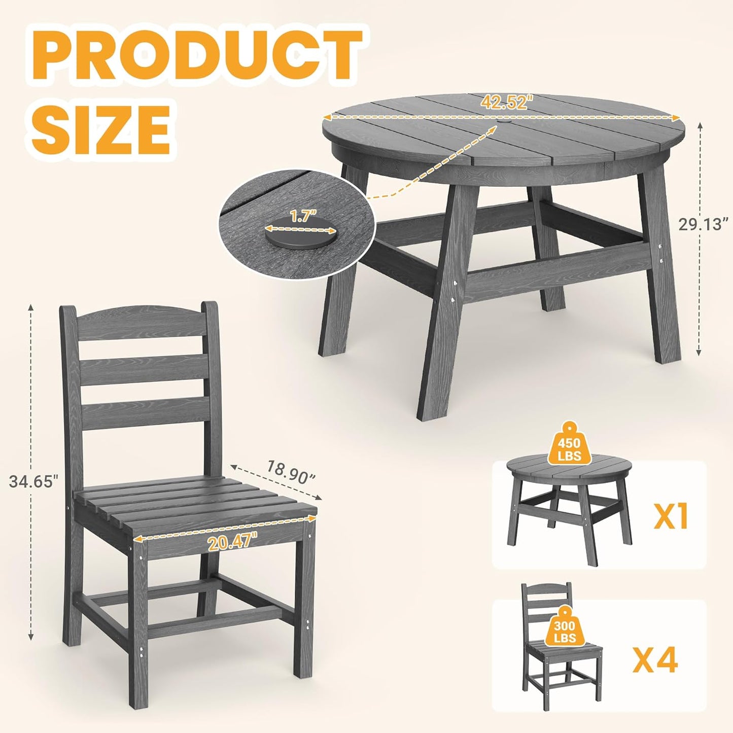 Corex HDPE Round Dining Set, 5-Piece