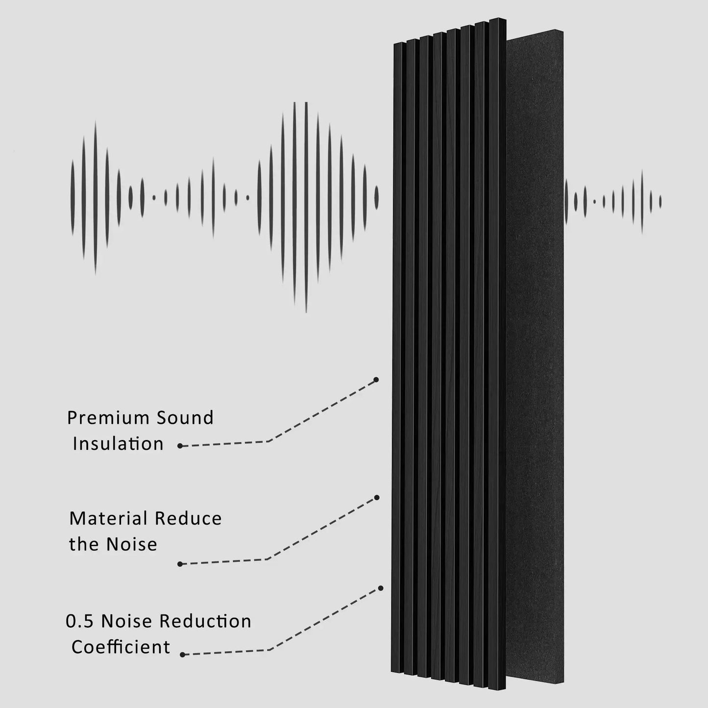 Hausvita Acoustic Solid Wood Slat Wall Panels ( 2 Panels Per Box ) - Wholesale