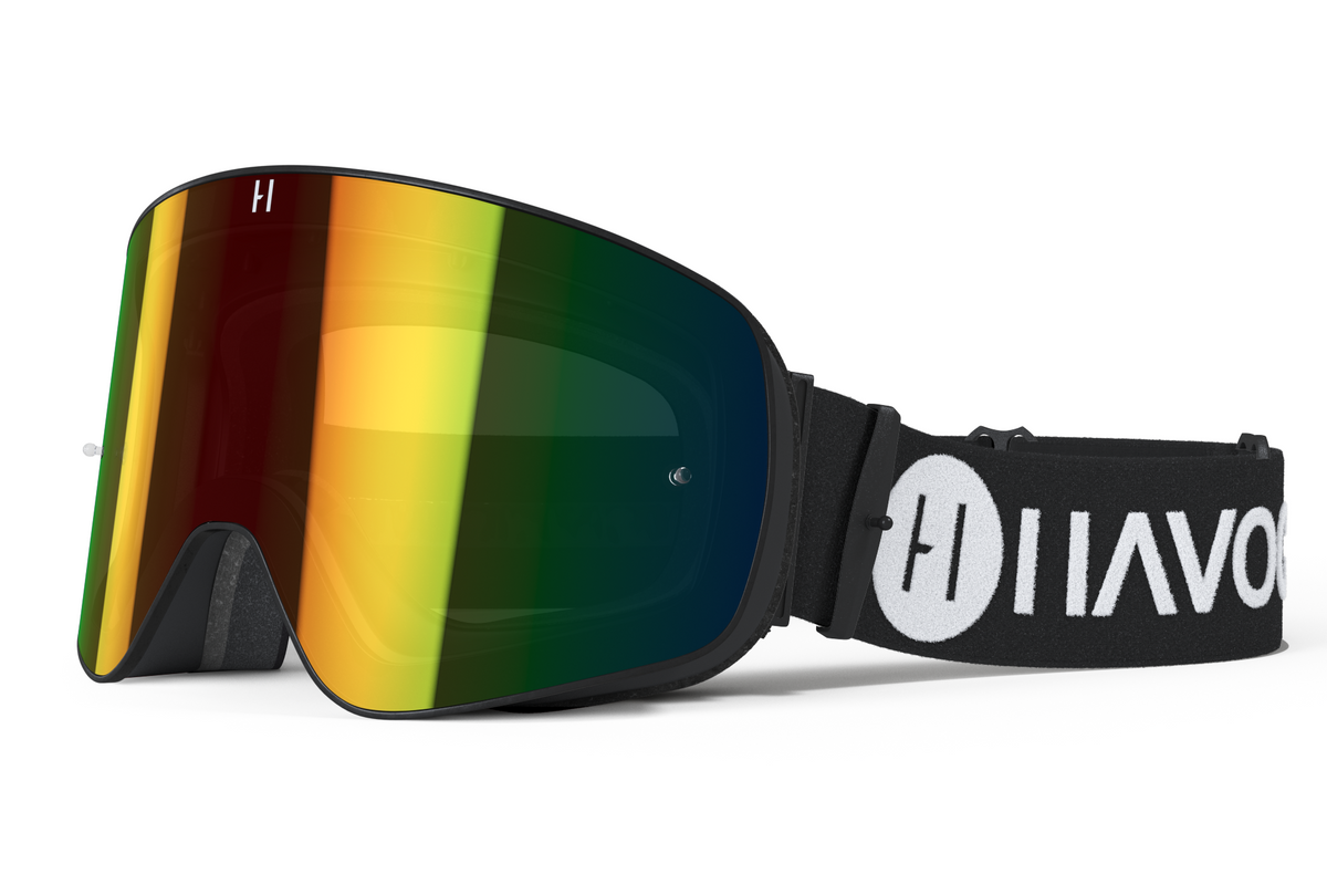 Inverse Goggles