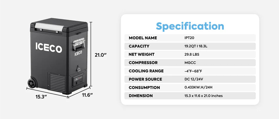 ICECO Pickup Truck 12V Fridge/Freezer