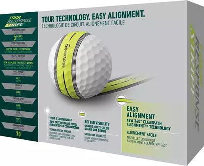 TaylorMade 2022 Tour Response Multicolored Stripe Golf Balls