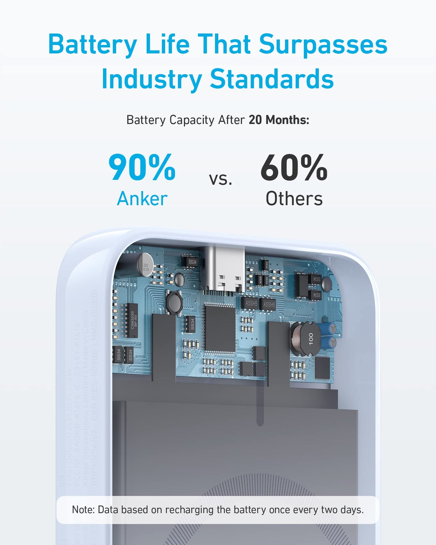Anker 321 MagGo Battery (PowerCore Magnetic 5K)