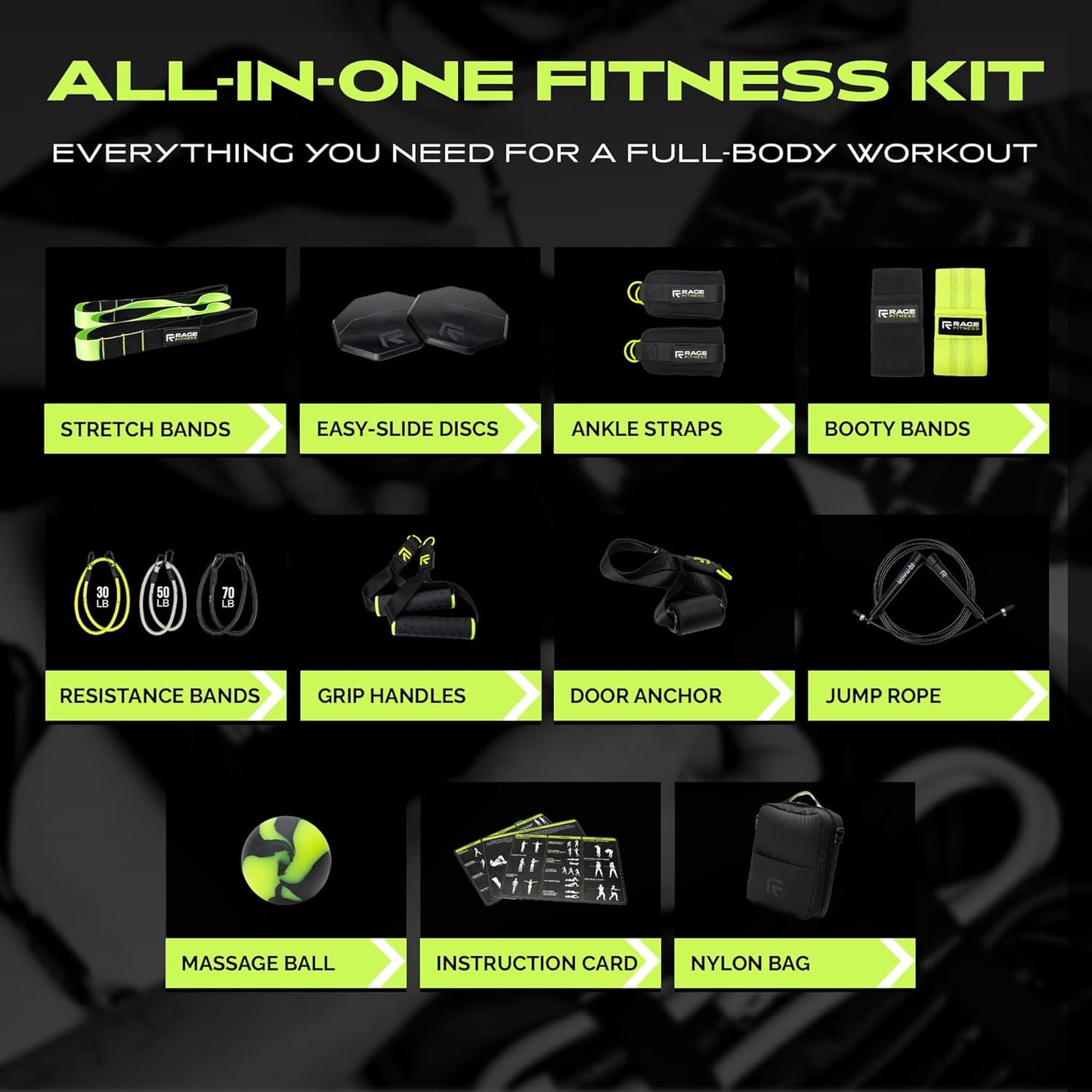 The Ex Kit - Resistance & Recovery Kit