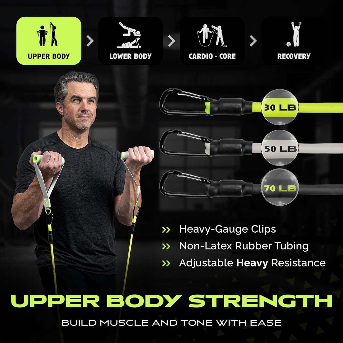 The Ex Kit - Resistance & Recovery Kit