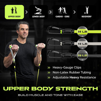 The Ex Kit - Resistance & Recovery Kit