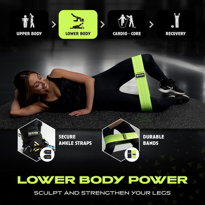 The Ex Kit - Resistance & Recovery Kit