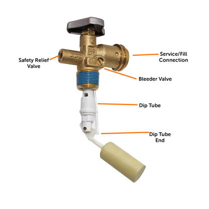 Flame King 5lb OPD Valve