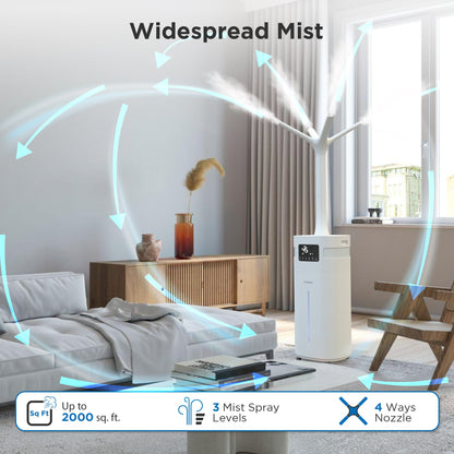 Greenland 5.3Gal WiFi Commercial Humidifier