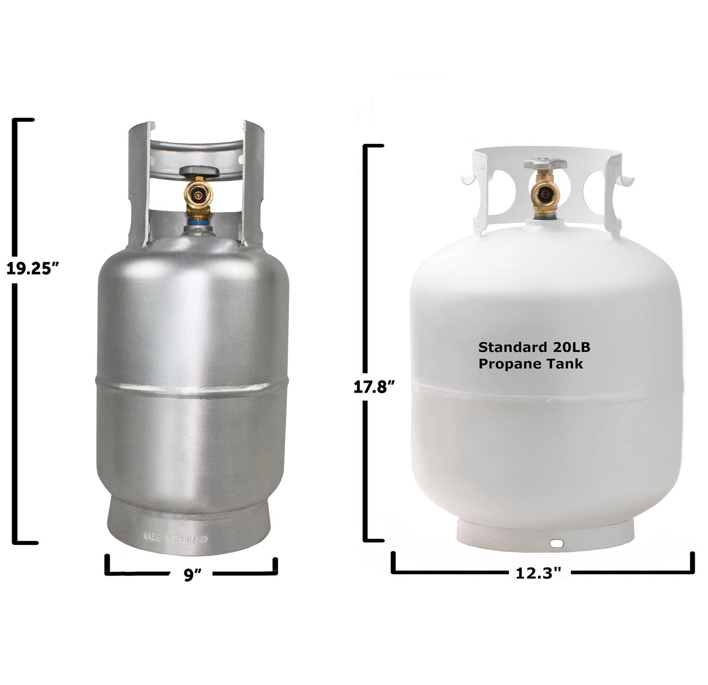 Flame King Lightweight 10lb Aluminum Propane Tank LP Cylinder with OPD