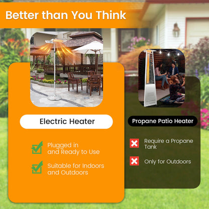 1500W Standing Electric Heater with Double-sided Heating