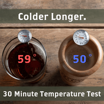 2025 Los Angeles Dodgers World Series Champions Dugout Mug® Collective