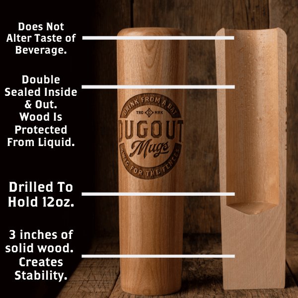 Milwaukee Brewers Dugout Mug® | Baseball Bat Mug Collective