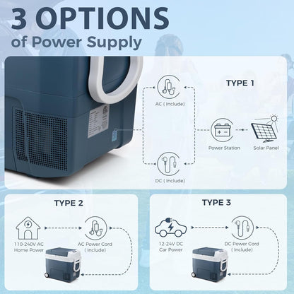 Car Refrigerator 12 Volt Mini Fridge 32 Quart 35L Portable Freezer Electric Cooler Intelligent Control Pan