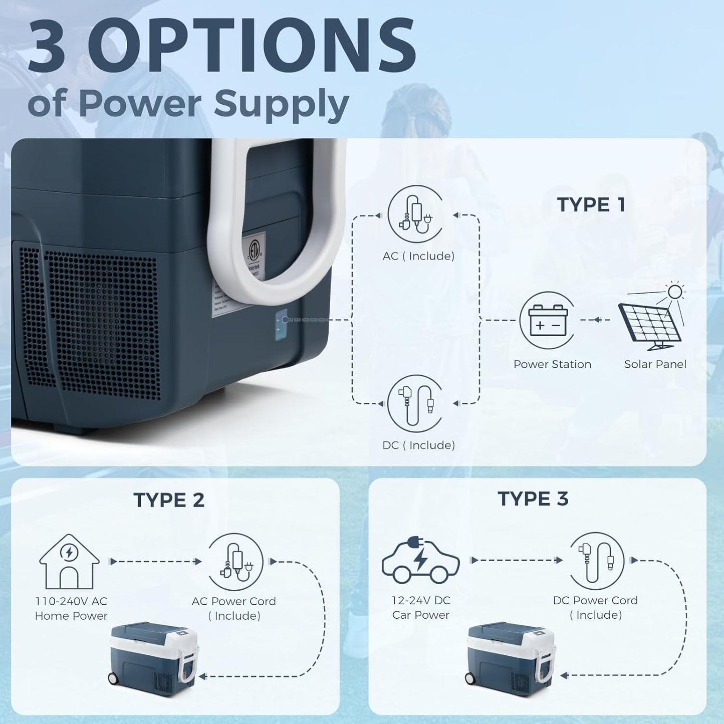 Car Refrigerator 12 Volt Mini Fridge 32 Quart 35L Portable Freezer Electric Cooler Intelligent Control Pan