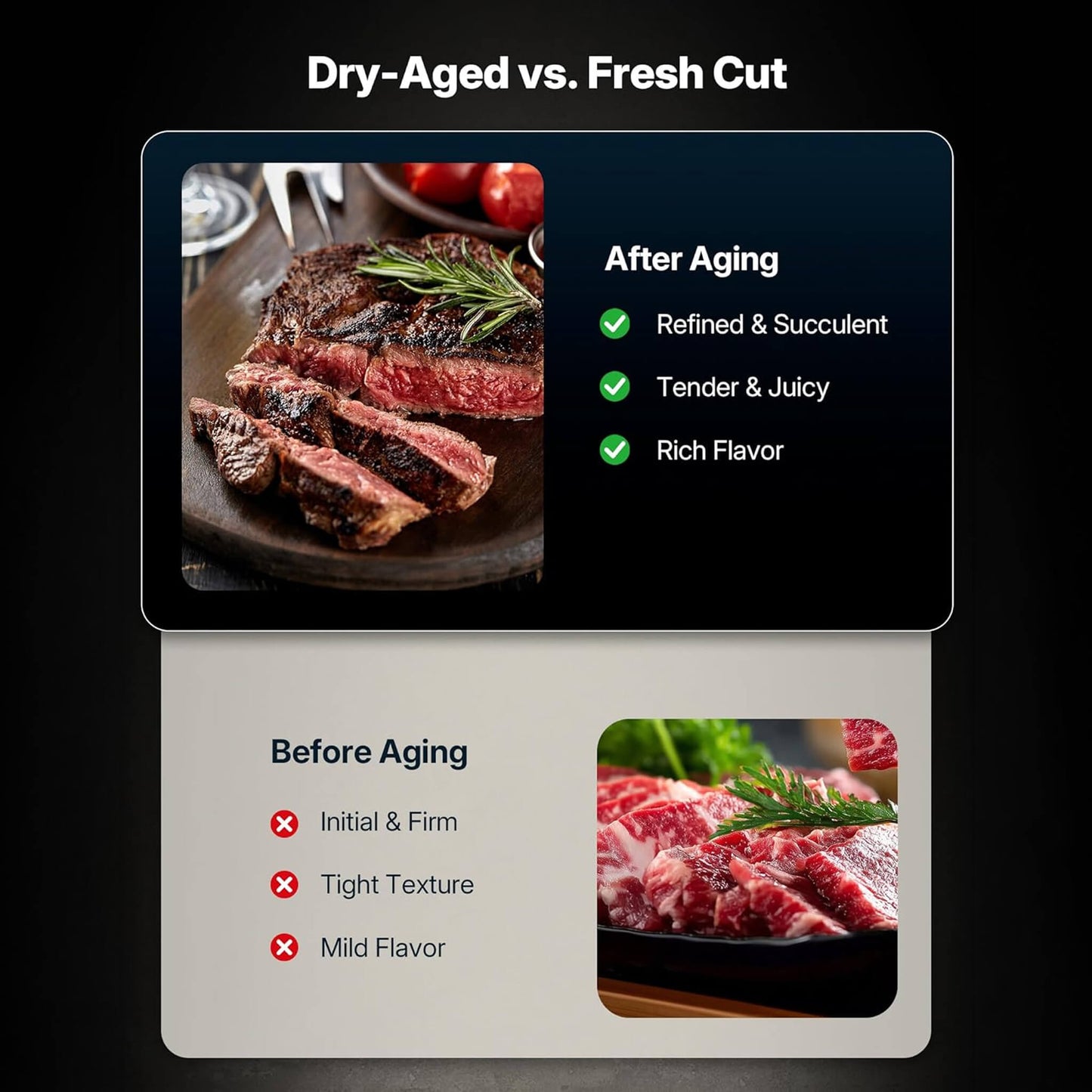 Commercial 12.5 Cu.Ft Dry Aging Fridge for Steaks, Beef, Lamb, and Ham