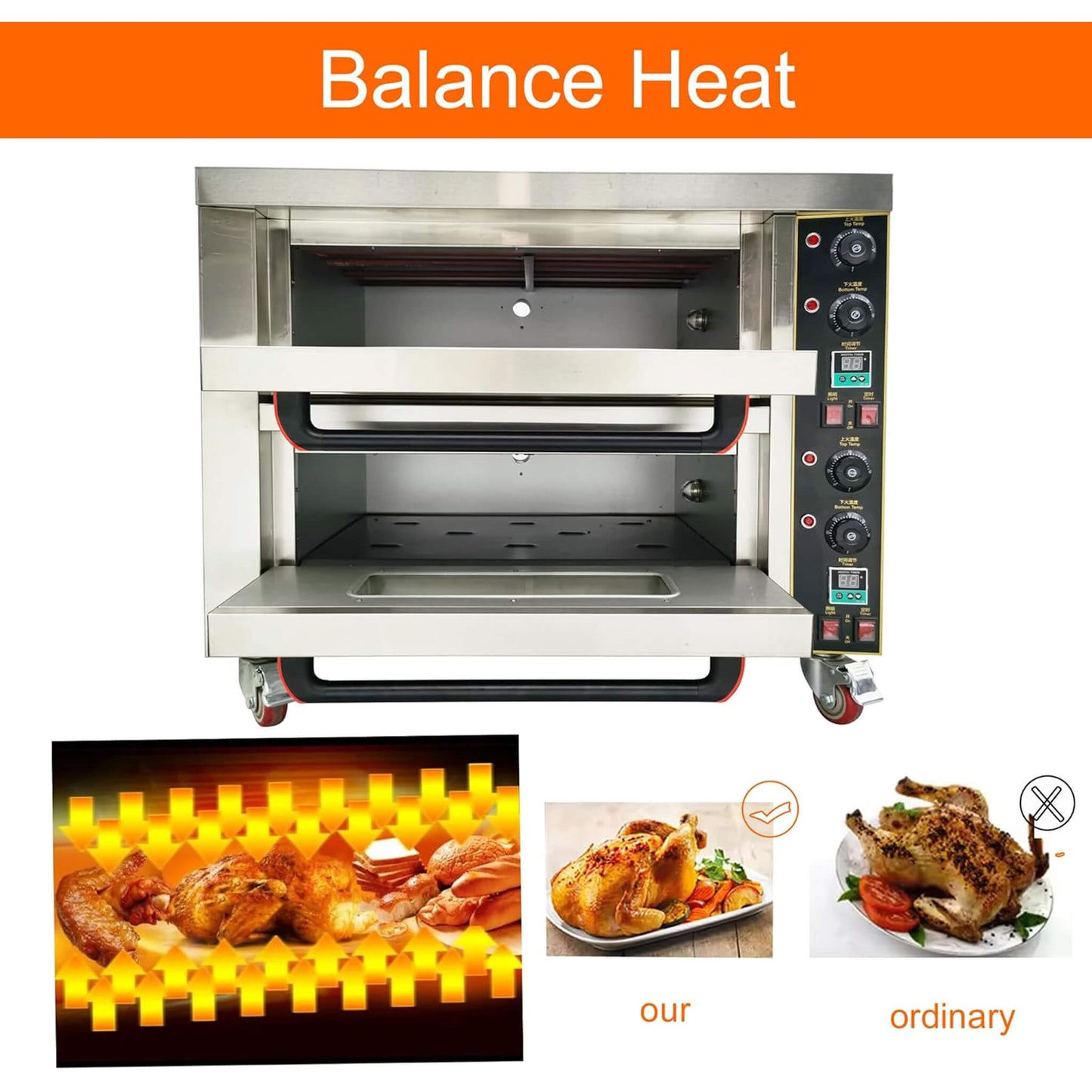 6400W Commercial Electric Double Deck Convection Baking Pizza Oven