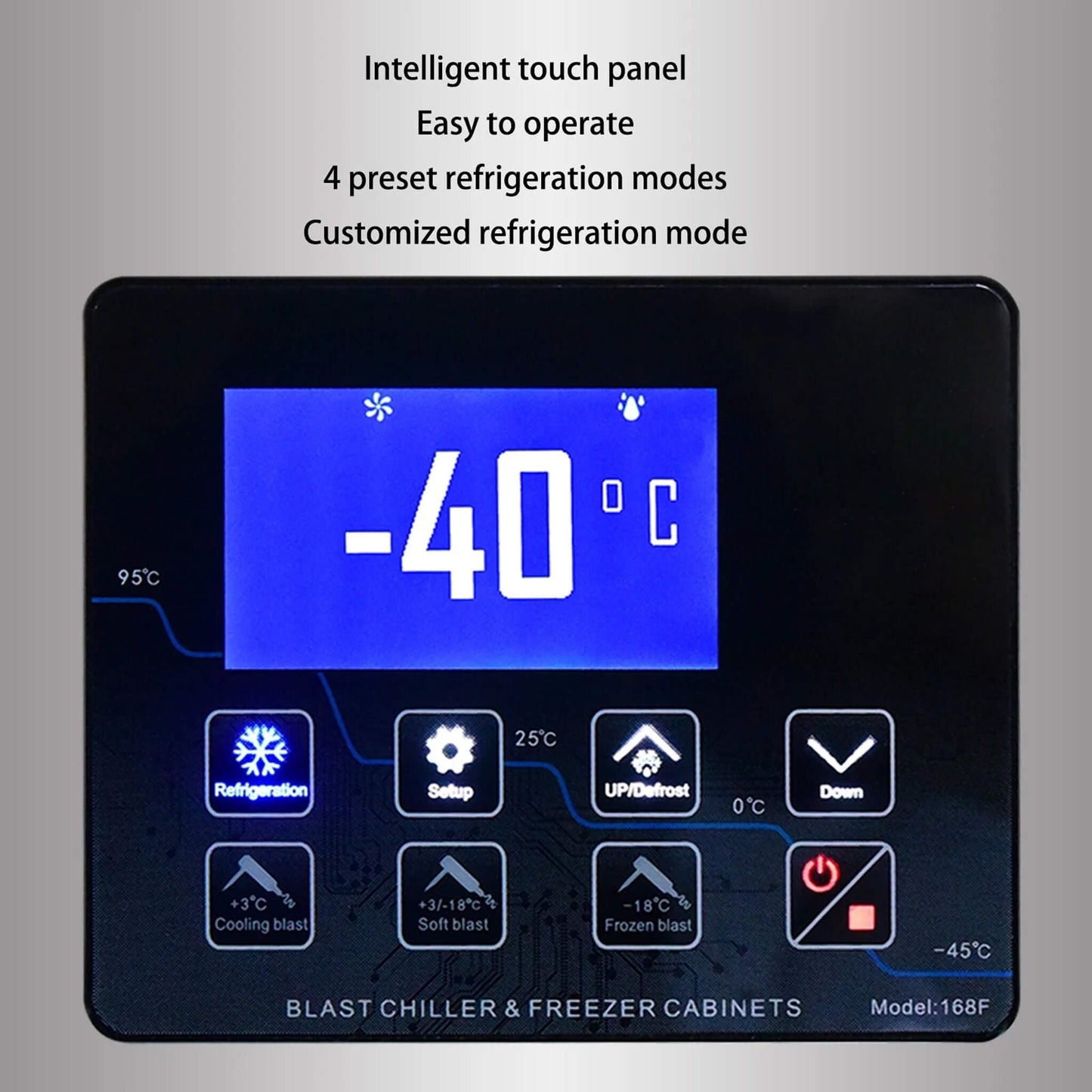 Commercial Heavy-Duty 15-Tray Blast Chiller Freezer Cabinet With Trolley Cart