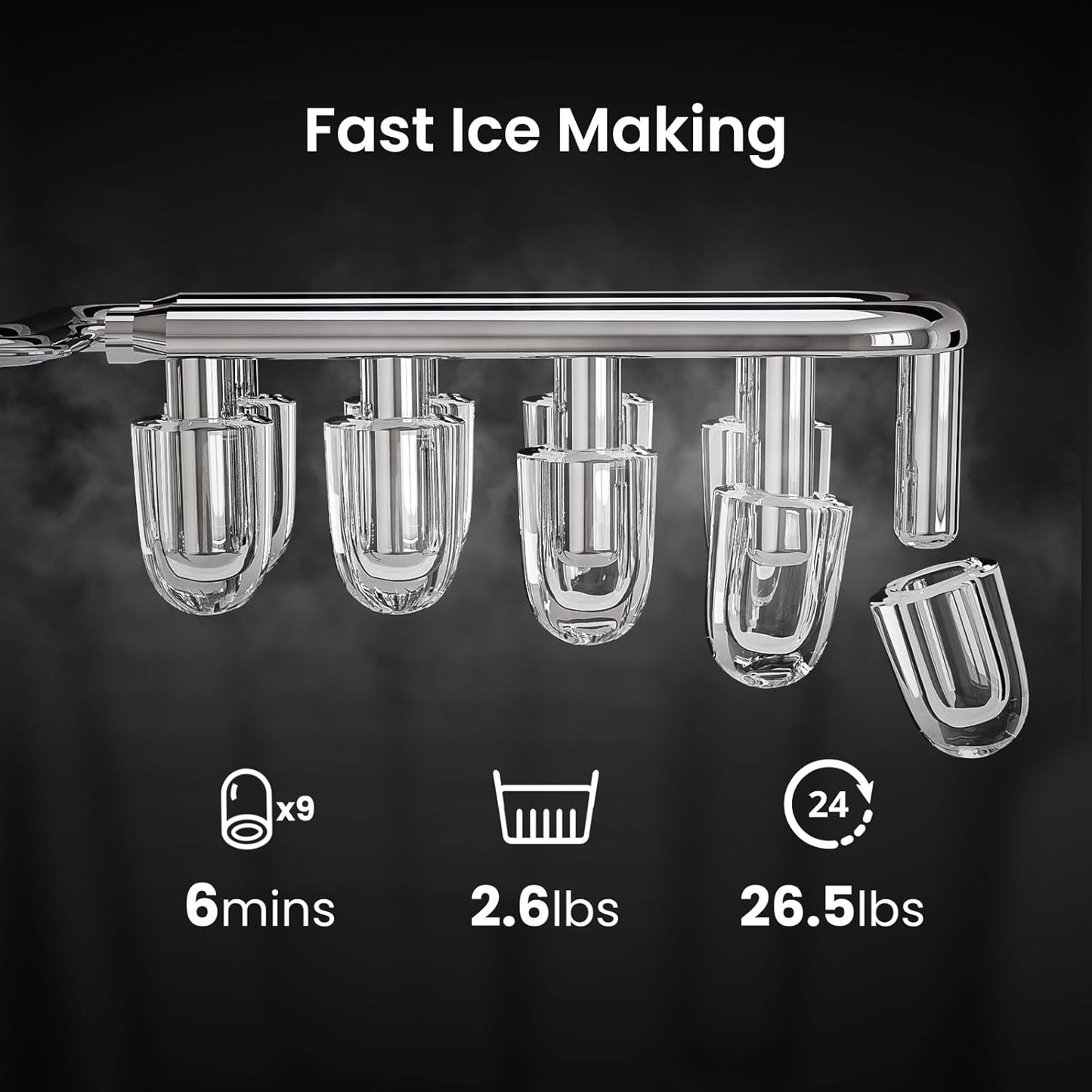 Countertop Ice Maker (3 Models Z5812B\Z5822G\58012RIM0)
