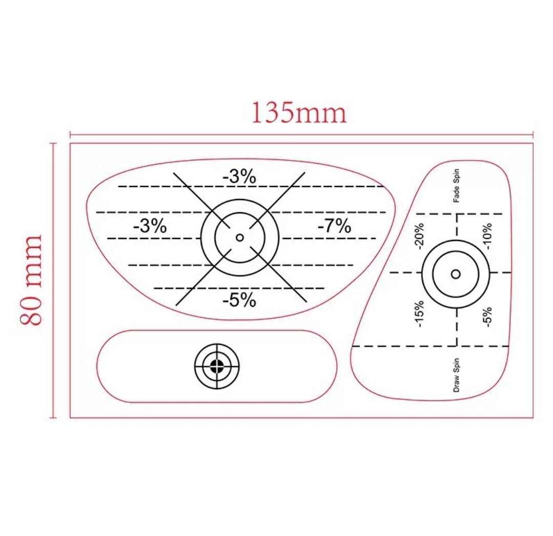 CRG Golf Impact Stickers – Because Guessing is for Amateurs (12 pack)