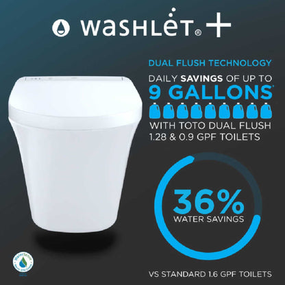 TOTO AP Dual Flush Elongated Chair Height Toilet with In-Wall Tank System