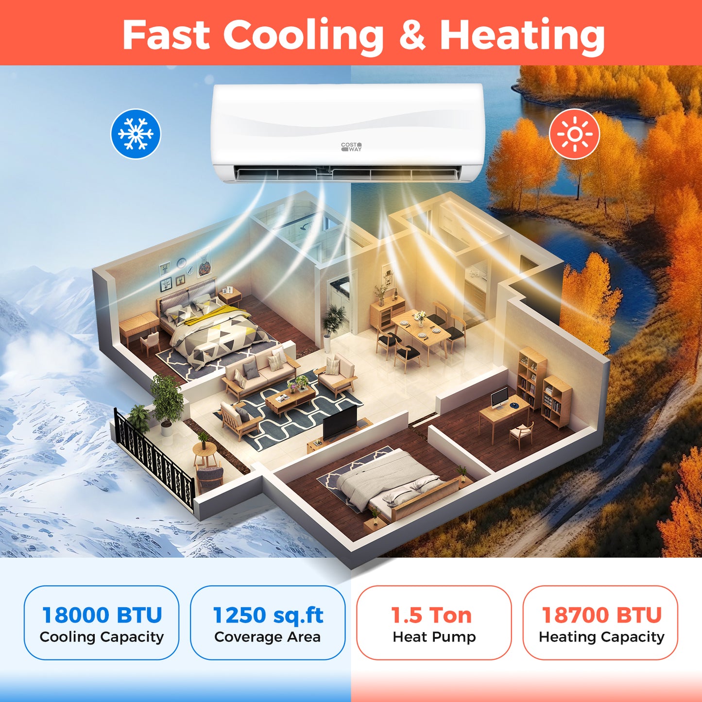 Blast Series 18000 BTU 19 SEER2 208-230V Mini Split Heat Pump