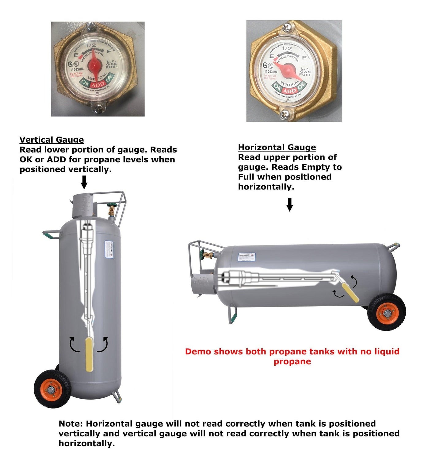 Flame King 100lb Empty Horizontal & Vertical Propane Cylinder with POL & Wheels