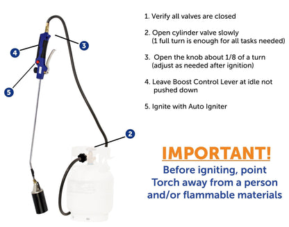 Flame King Propane Weed Burner Torch 340,000 BTU with Battery Operated Igniter