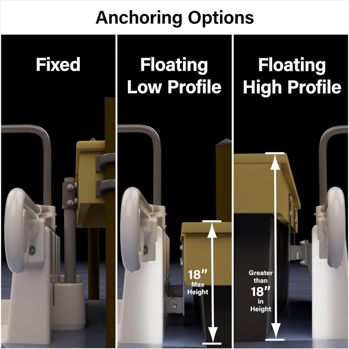 Floating Kayak Launch Station for Fixed Docks Kayaks and Canoes