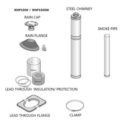 Cozy Heat Wood-Burning Floor Mount Sauna Stove With Chimney Kit And Sauna Stones