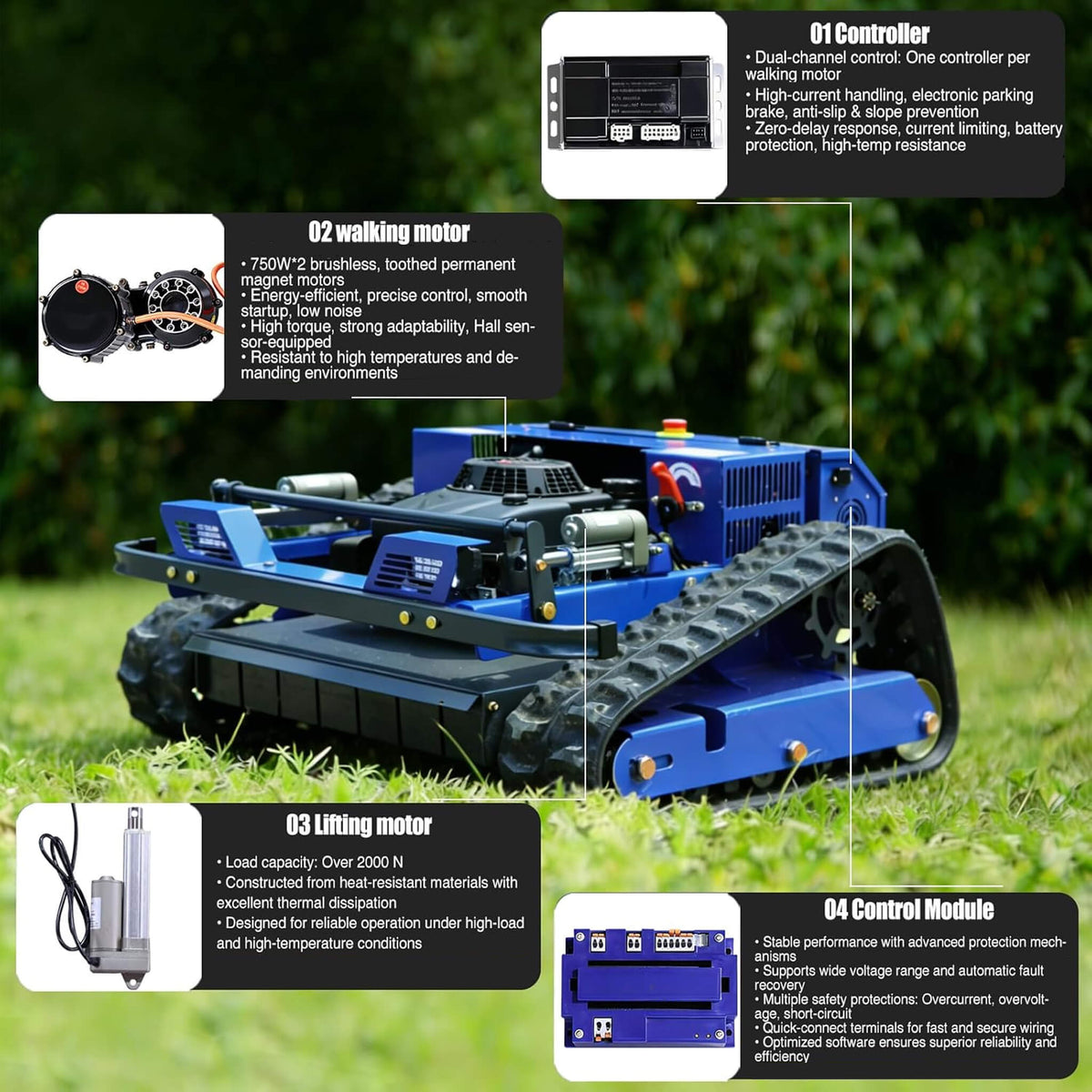 Heavy-Duty 224CC Remote-Controlled Lawn Mower with 21-Inch Deck & Industrial Remote