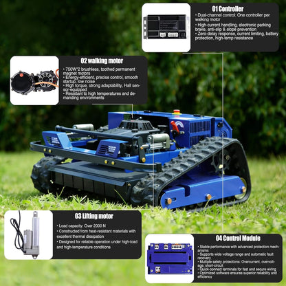 Heavy-Duty 224CC Remote-Controlled Lawn Mower with 21-Inch Deck & Industrial Remote