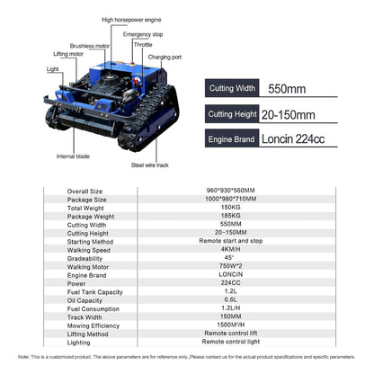 Heavy-Duty 224CC Remote-Controlled Lawn Mower with 21-Inch Deck & Industrial Remote