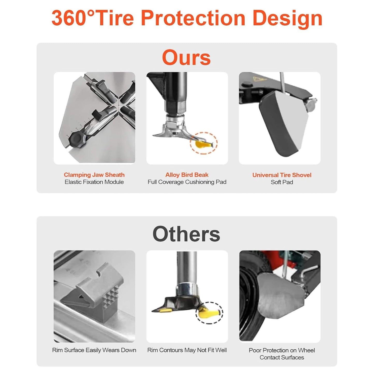 Heavy-Duty 24-Inch Industrial Semi-Automatic Tire Changer with Bead Blaster and Rim Clamp