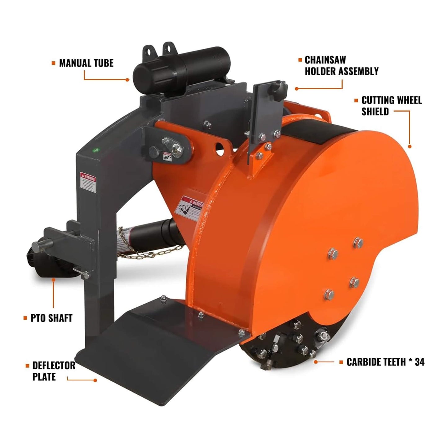Heavy-Duty 3-Point PTO Powered Stump Root Grinder for 15-45HP Tractors [PTO Shaft Included]