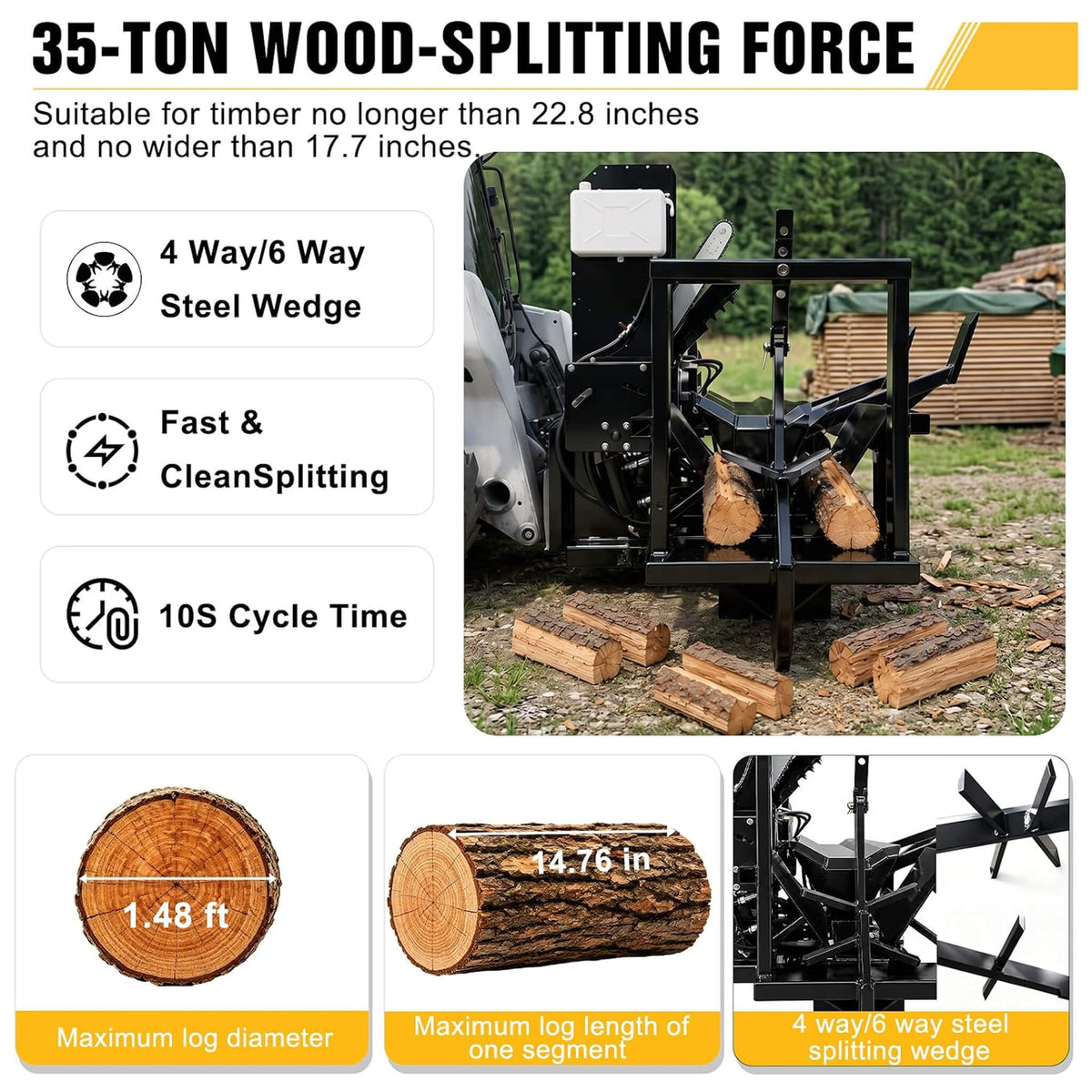 Heavy-Duty 35T All-In-One Firewood Processor and Log Lifter Skid Steer Attachment