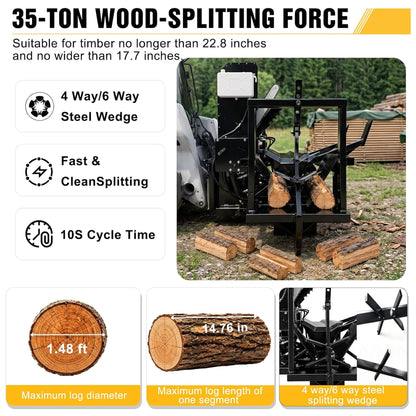 Heavy-Duty 35T All-In-One Firewood Processor and Log Lifter Skid Steer Attachment