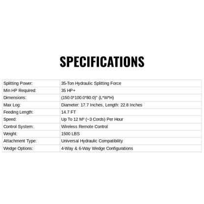 Heavy-Duty 35T All-In-One Firewood Processor and Log Lifter Skid Steer Attachment