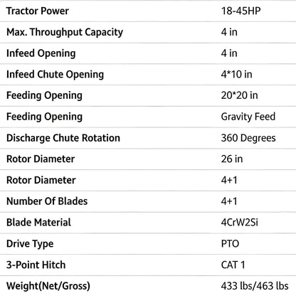 Heavy-Duty 4-Inch PTO Wood Chipper Shredder Attachment for Tractors