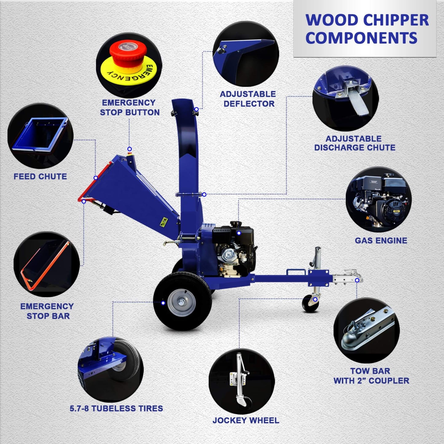 Heavy-Duty 5-Inch 15HP 420CC Gas Towable Disc Wood Chipper Shredder with Recoil Start