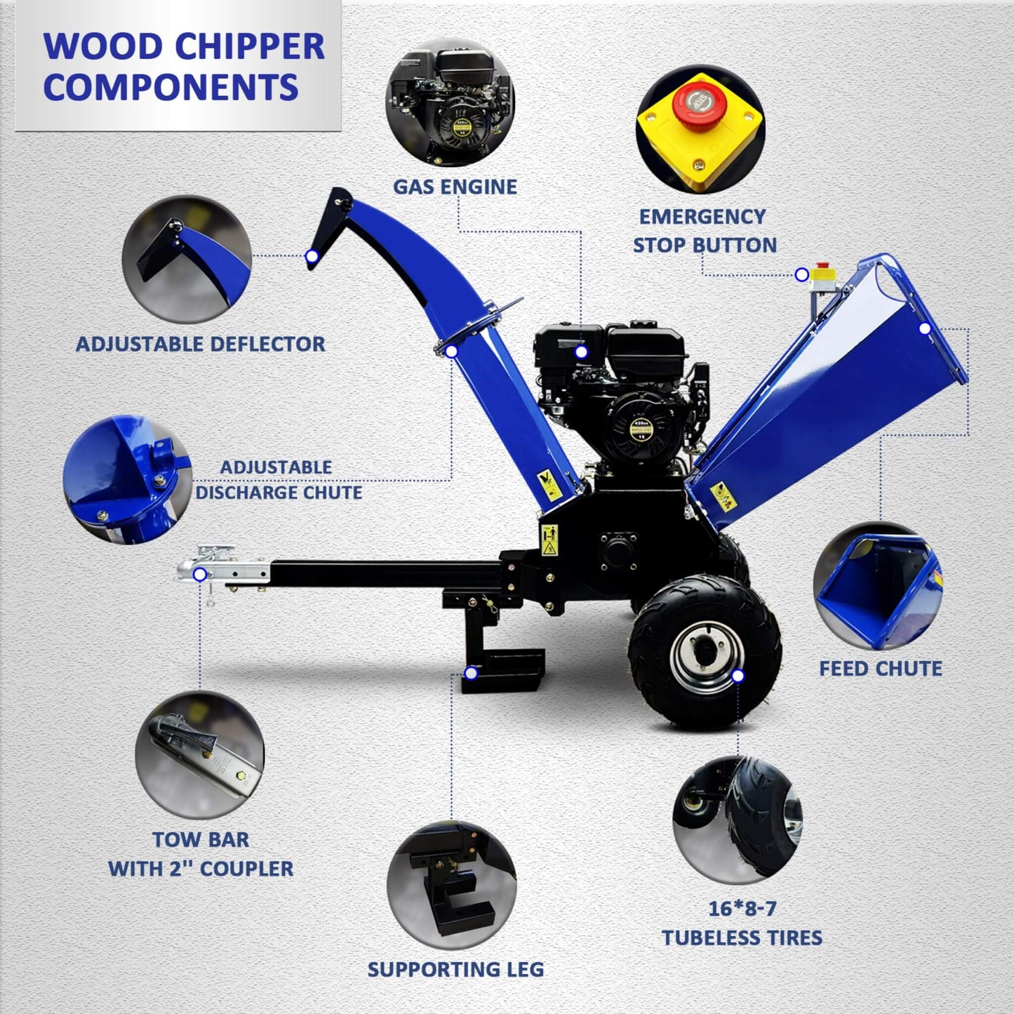 Heavy-Duty 5-Inch 15HP 420CC Gas Drum Wood Chipper Shredder with Electric Start and Tow Hitch