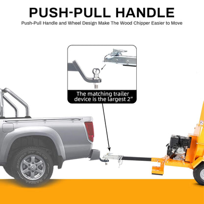 Heavy-Duty 6-Inch 420CC 15HP Towable Gas Wood Chipper Shredder