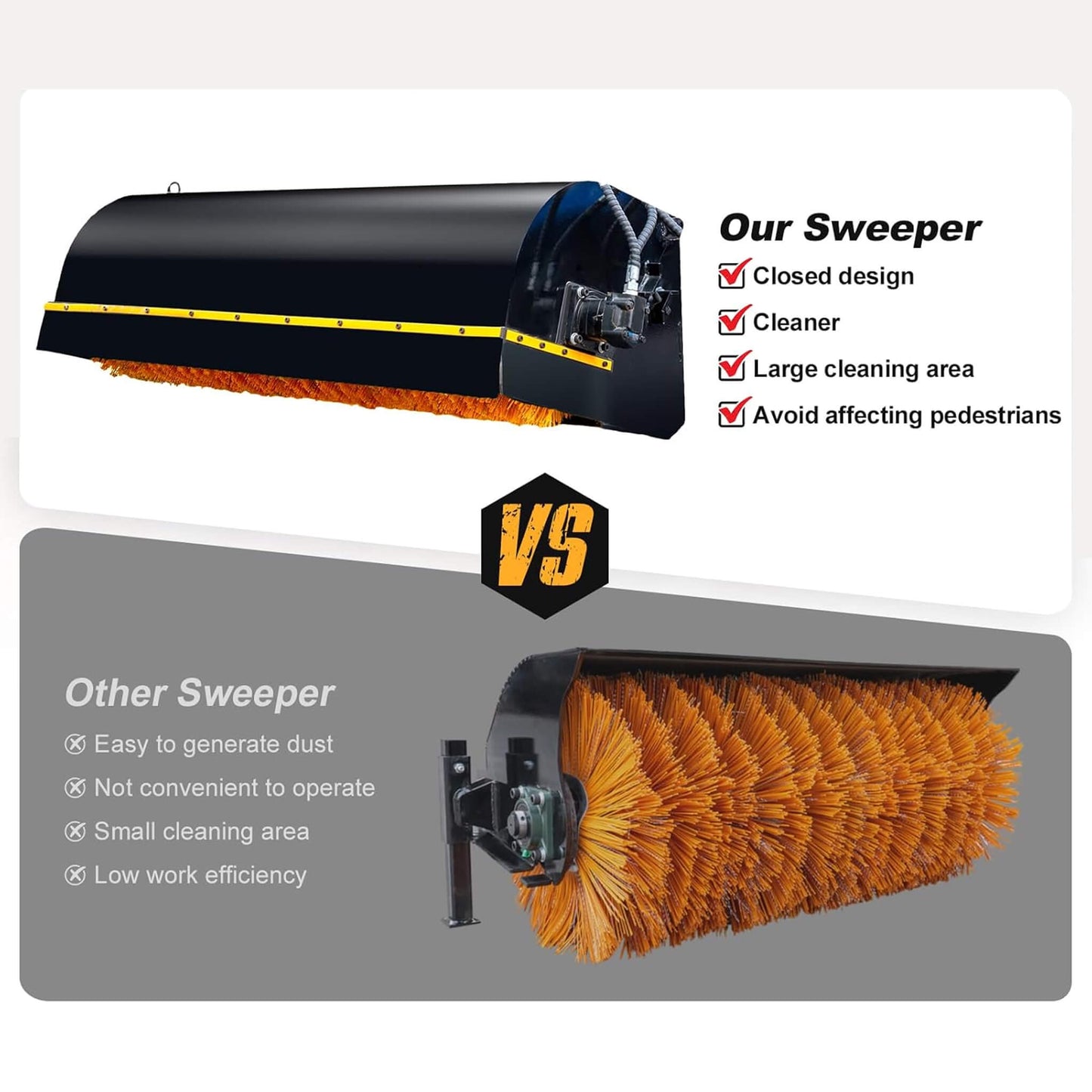 Heavy-Duty 72-Inch Industrial Skid Steer Sweeper Attachment