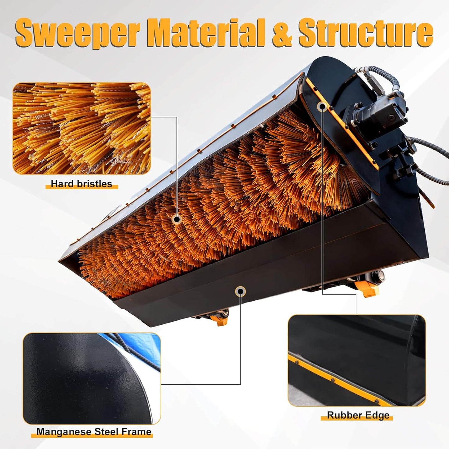 Heavy-Duty 72-Inch Industrial Skid Steer Sweeper Attachment