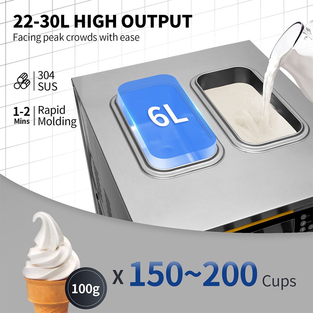 Heavy-Duty Commercial 3 Flavor Countertop Soft Serve Ice Cream Maker Machine 2350W