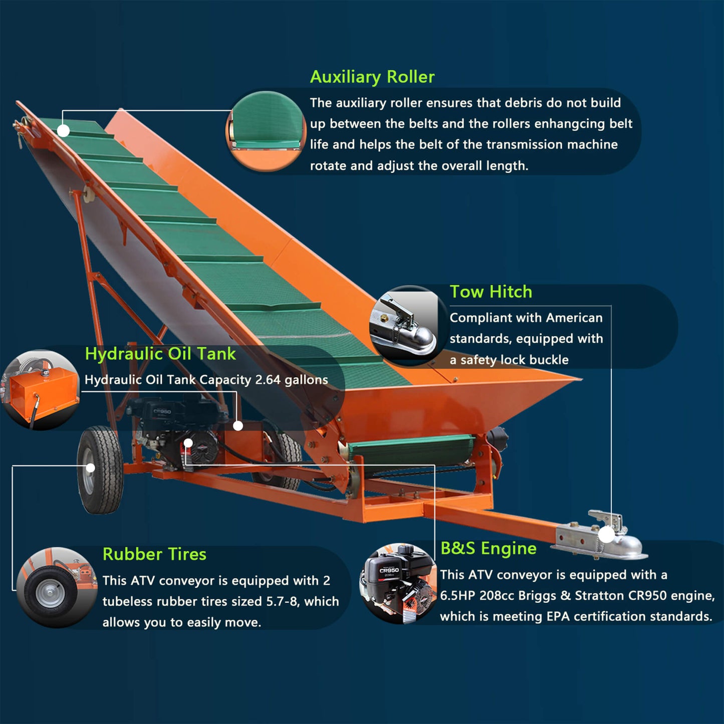 Heavy-Duty Commercial 6.5HP Gasoline Hydraulic High-Speed Wood Conveyor