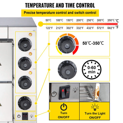 Heavy-Duty Electric Indoor Commercial Countertop Double Deck Pizza Oven 2000W