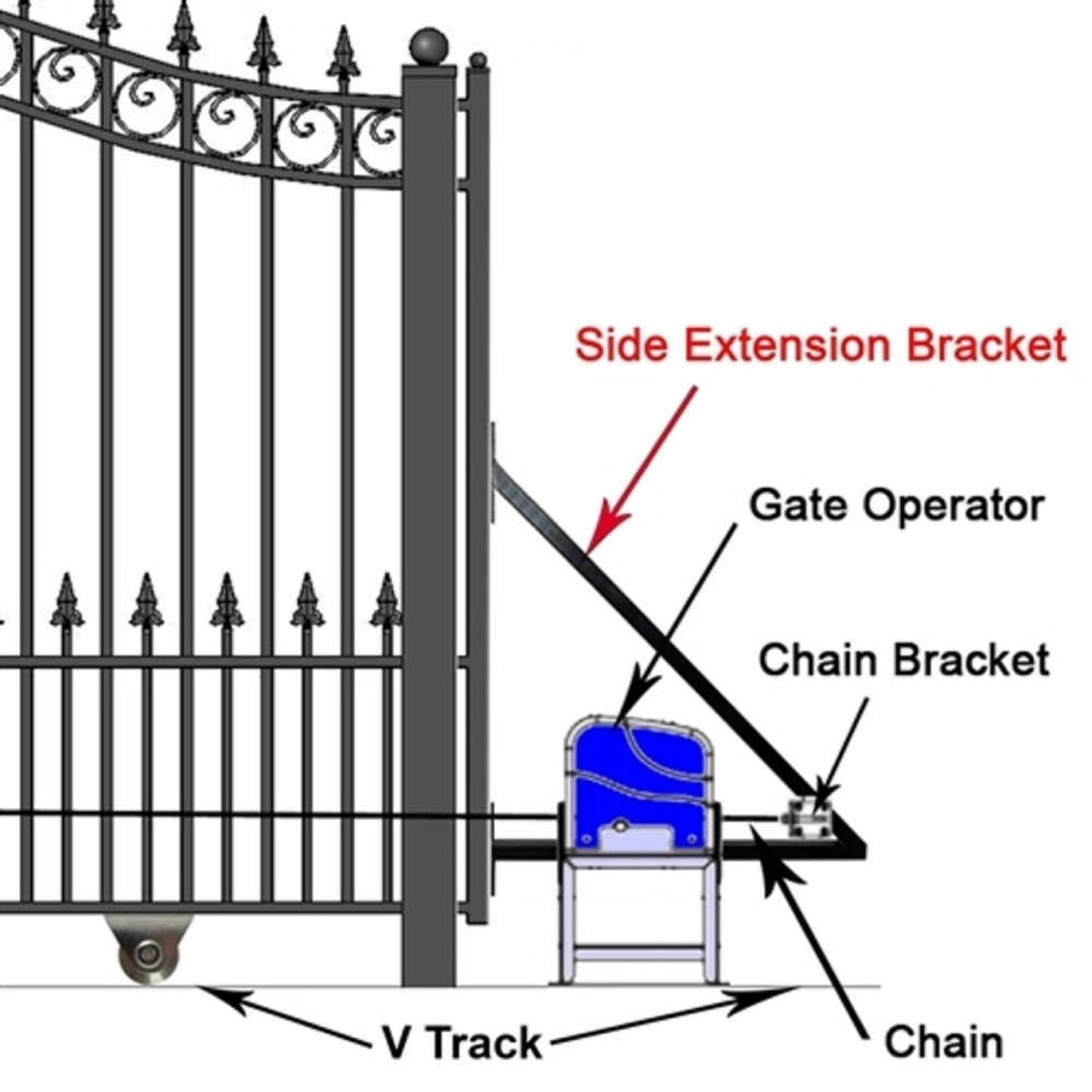 12FT - 18FT Heavy-Duty Paris-Style Premium Steel Sliding Driveway Gate