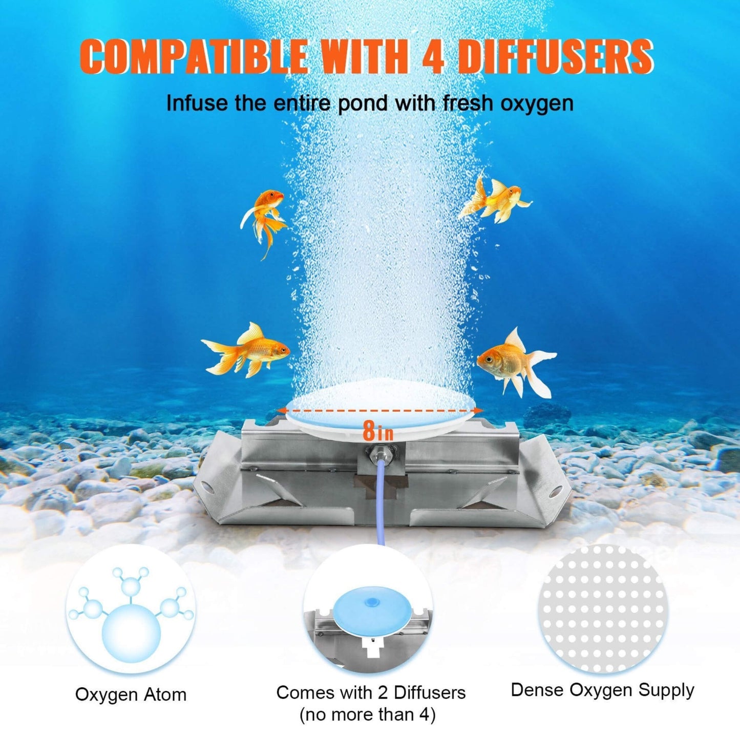 Heavy-Duty Pond Aerator Kit with Compressor, Diffusers and Weighted Tubing