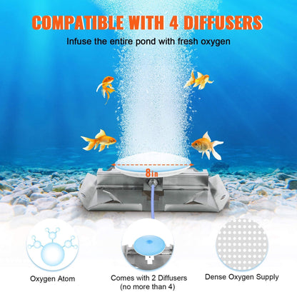 Heavy-Duty Pond Aerator Kit with Compressor, Diffusers and Weighted Tubing