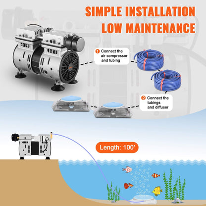 Heavy-Duty Pond Aerator Kit with Compressor, Diffusers and Weighted Tubing